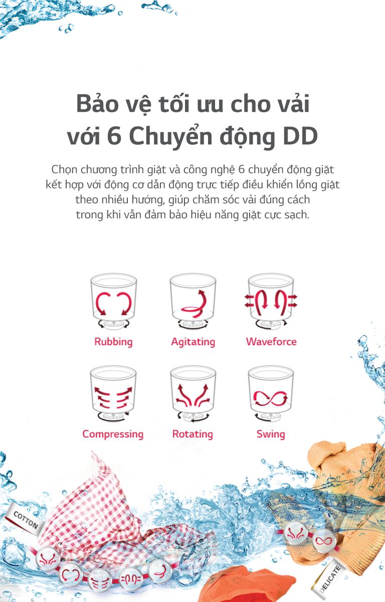 Bảo vệ tối ưu cho vải với 6 Chuyển động DD